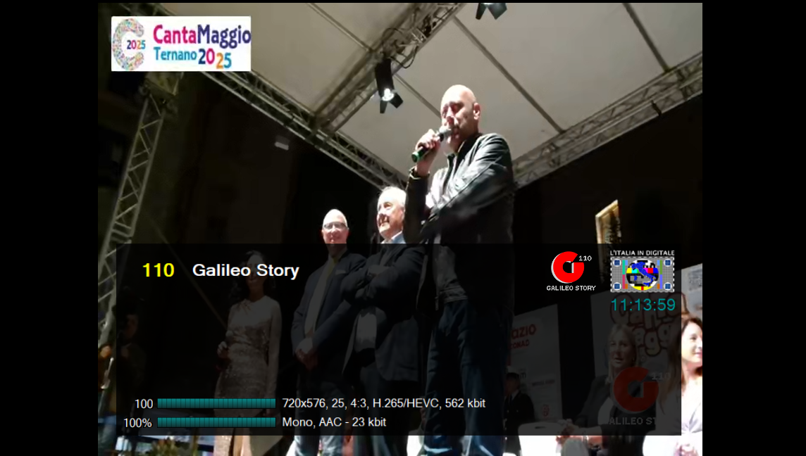 galileo story