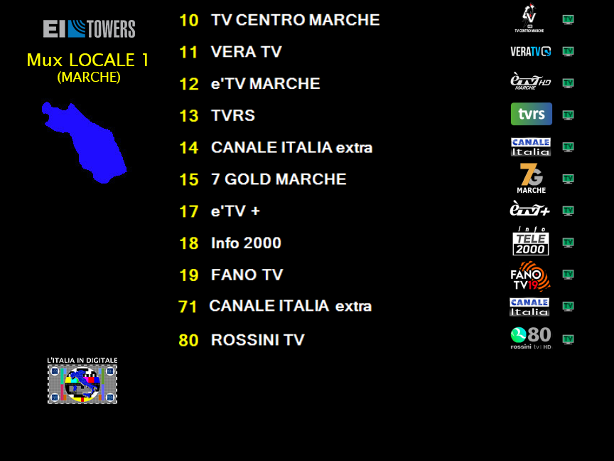 00 B - Mux LOCALE 1 (MARCHE) - 2025.07.26