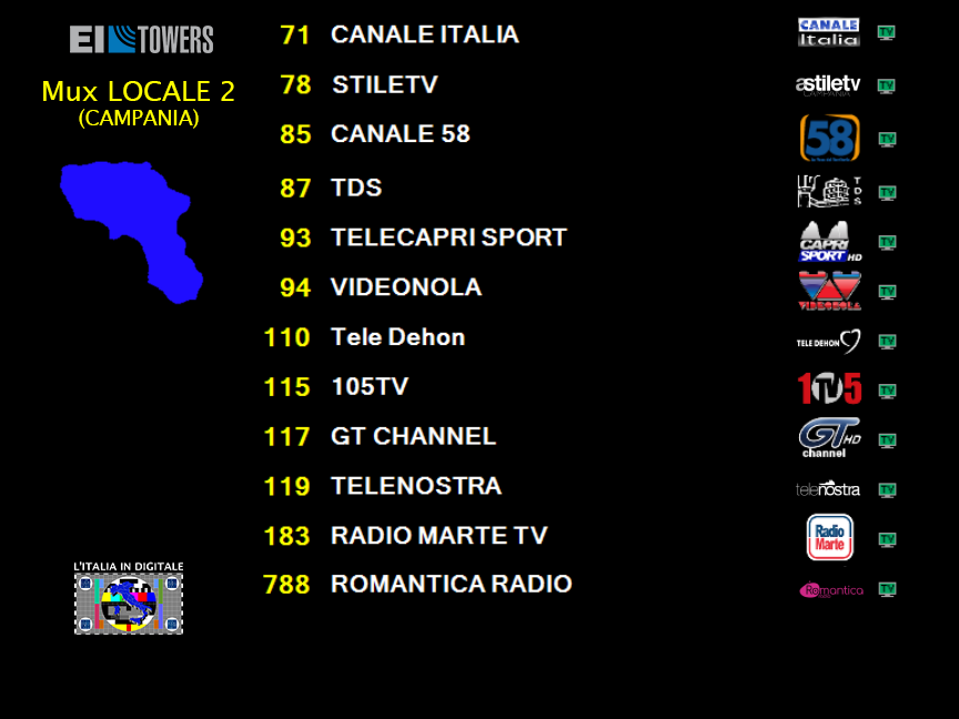 00 B - Mux LOCALE 2 (CAMPANIA) - 2026.07.03