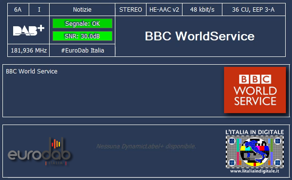 12 - BBC WorldService