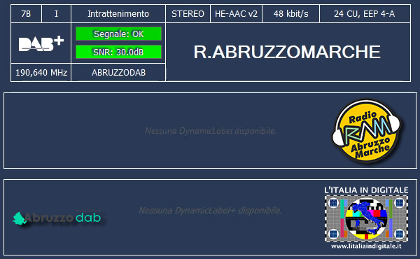 15-R.ABRUZZOMARCHE