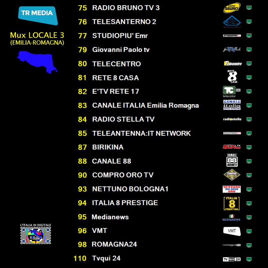 00 B - Mux LOCALE 3 (EMILIA-ROMAGNA) - 2026.08.11