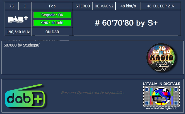 '80 by S+