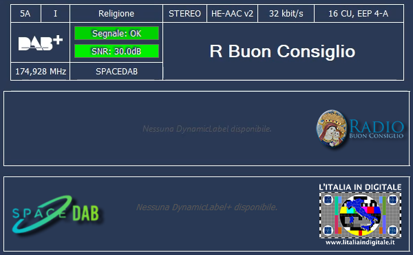 12-R Buon Consiglio
