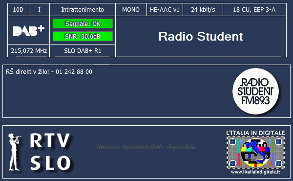 13-Radio Student
