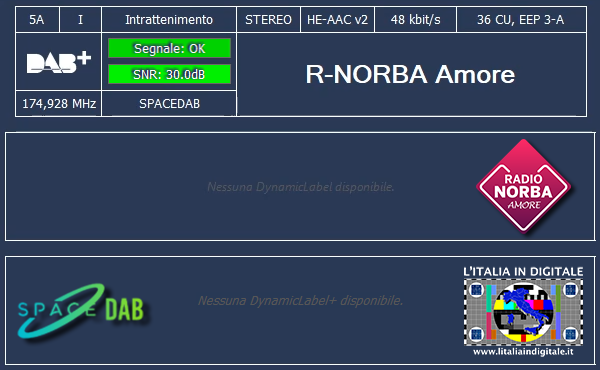 14-R-NORBA Amore