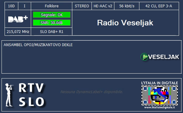 14-Radio Veseljak