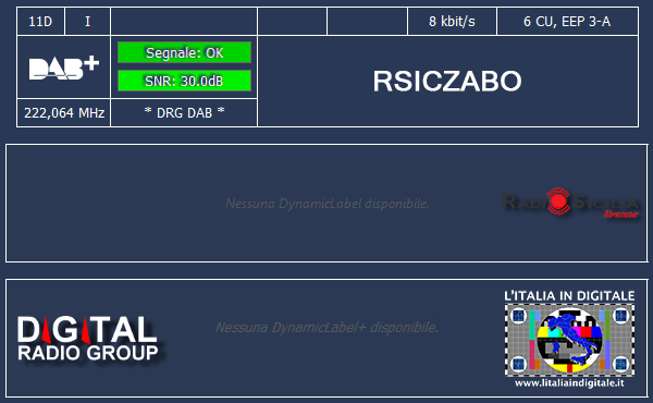 15 - RSICZABO