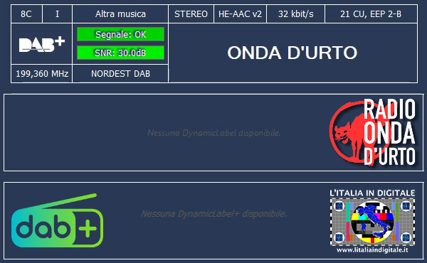'URTO