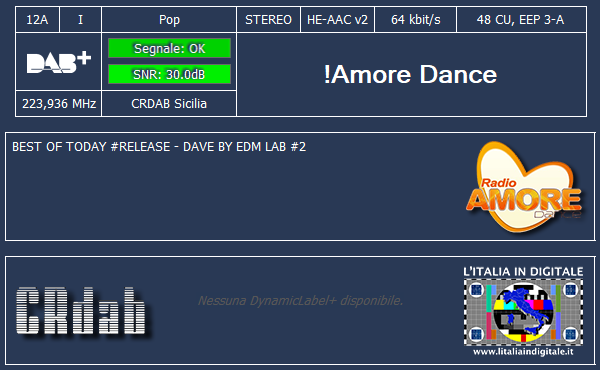 2-!Amore Dance