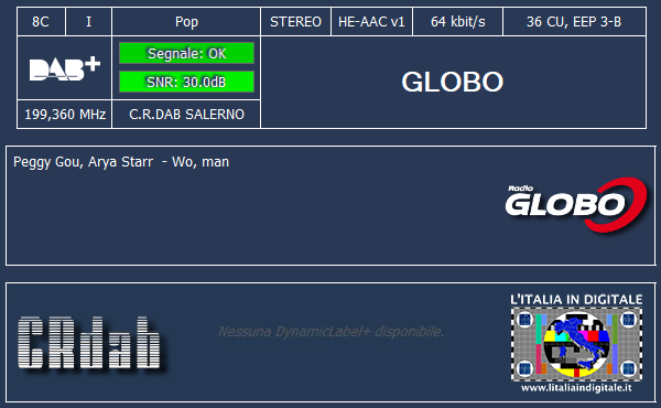 2-GLOBO