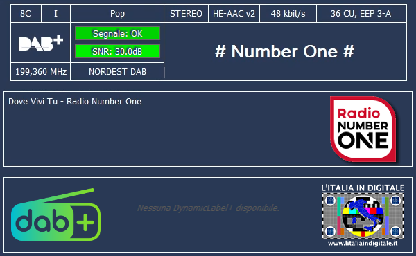 2-# Number One #