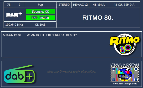 22-RITMO 80