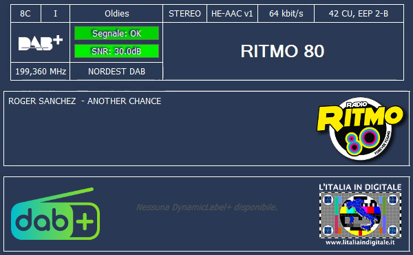 24-RITMO 80