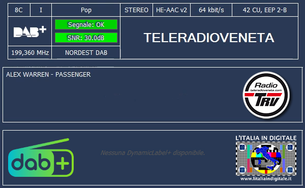 25-TELERADIOVENETA