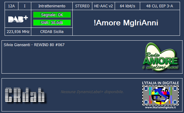 3-!Amore MglriAnni