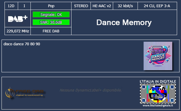 4-Dance Memory