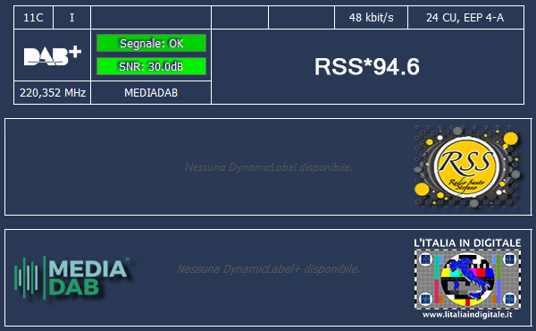 7-RSS94.6