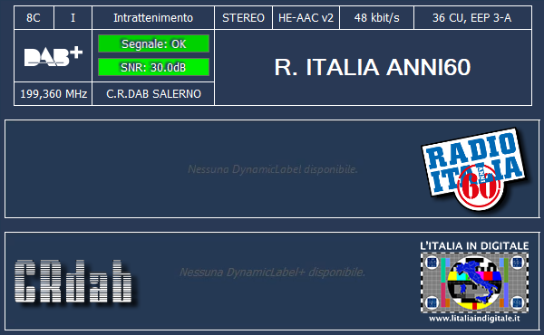 8-R. ITALIA ANNI60