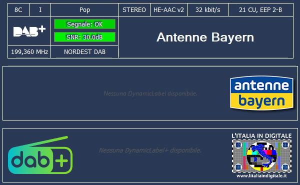 9-Antenne Bayern