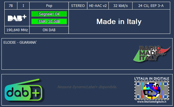 9-Made in Italy