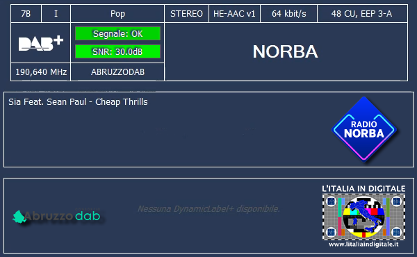 11-NORBA