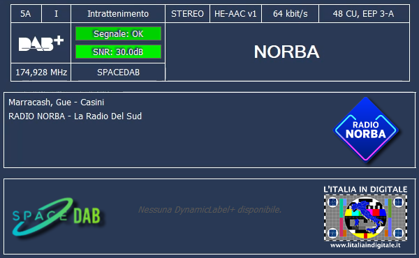 12-NORBA