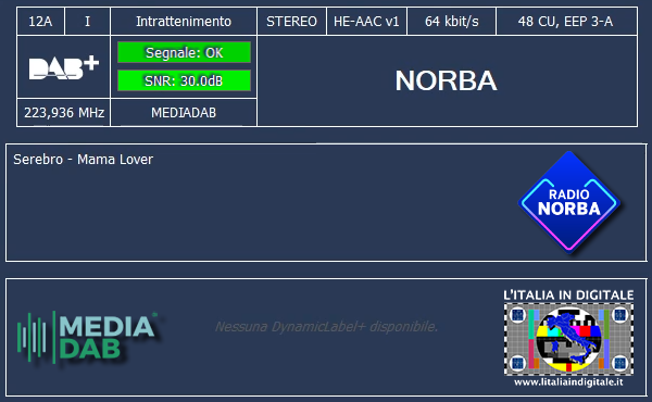 13 - NORBA