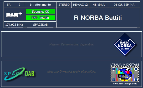 16-R-NORBA Battiti