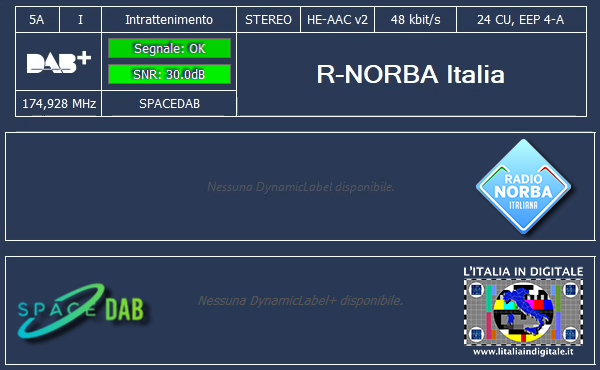 17-R-NORBA Italia