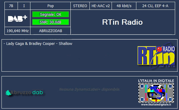 21-RTin Radio