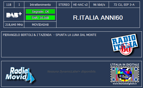 3-R.ITALIA ANNI60