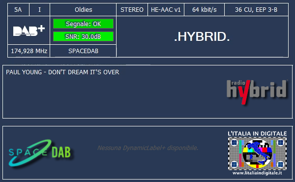 4-.HYBRID.