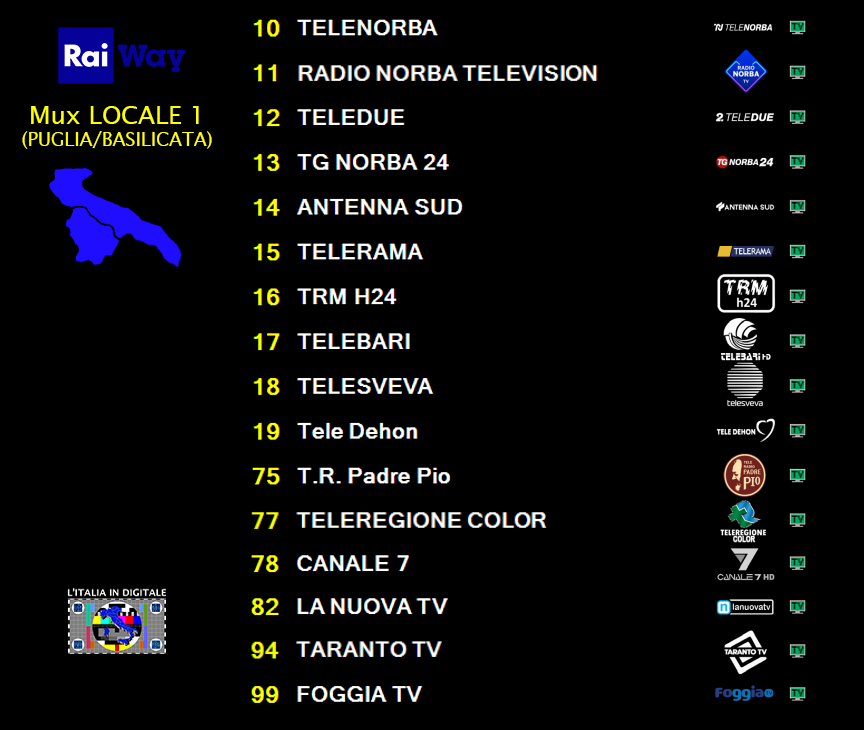 00-B-Mux-LOCALE-1-PUGLIA-BASILICATA-2026.10.15