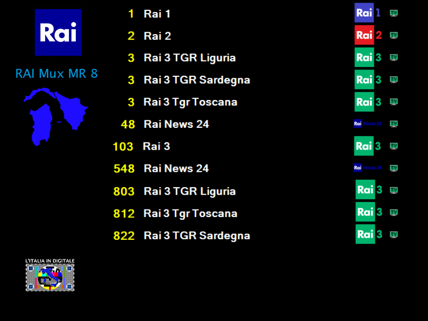 00-B-Rai-Mux-MR-08-2026.10.14