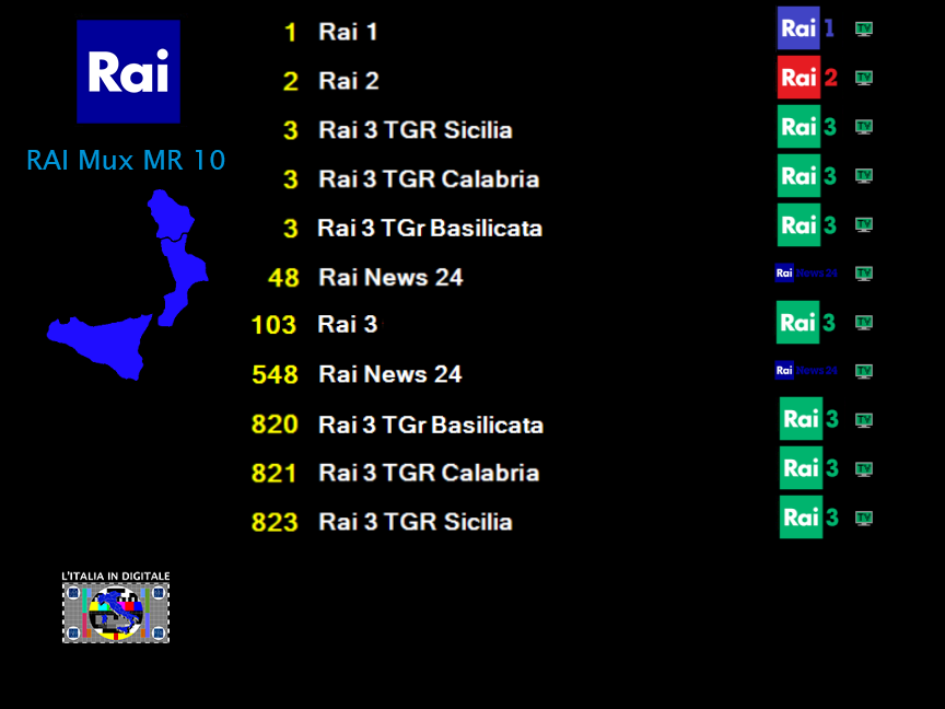00-B-Rai-Mux-MR-10-2026.10.14