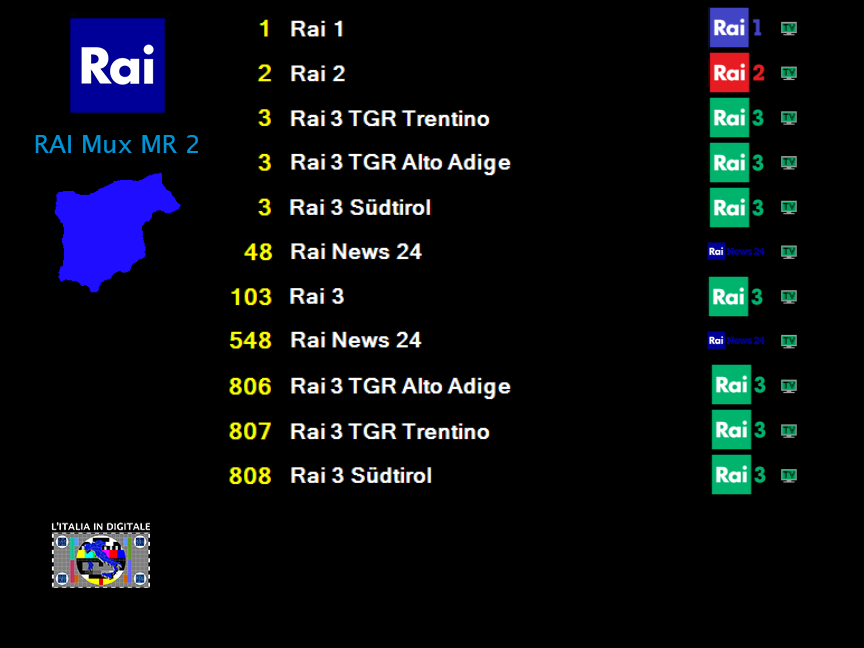00-B-Rai-Mux-MR-2-2026.10.14