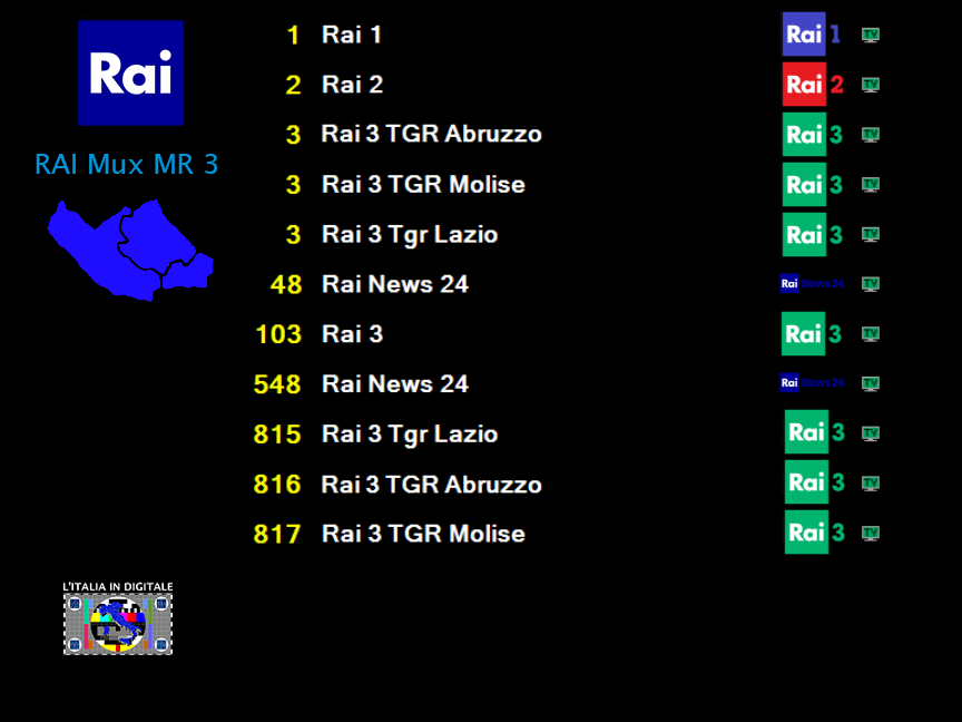 00-B-Rai-Mux-MR-3-2026.10.14