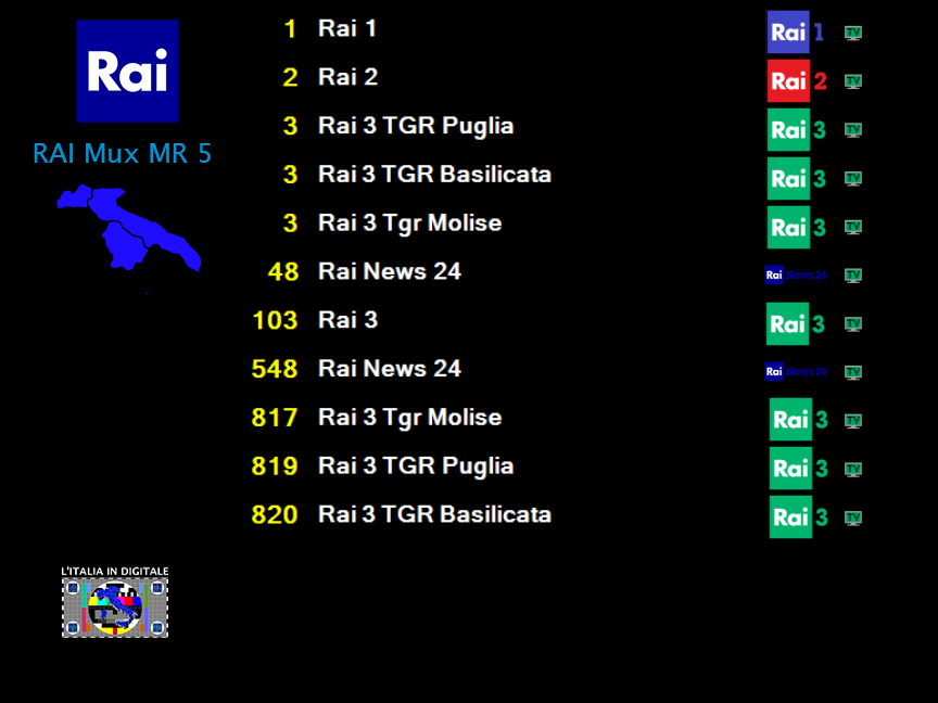 00-B-Rai-Mux-MR-5-2026.10.14