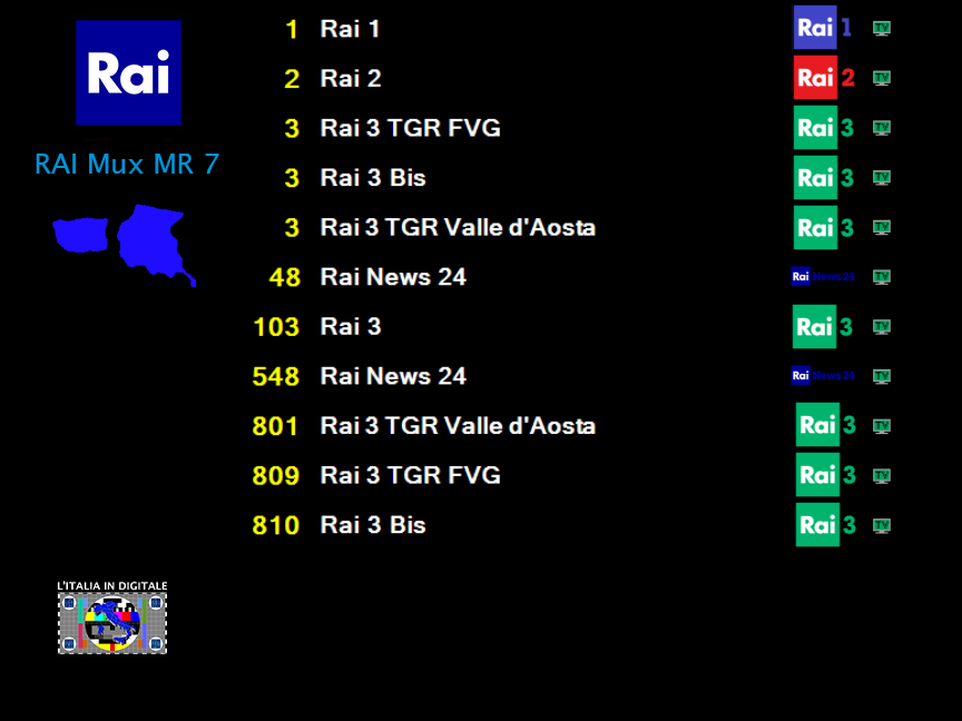 00-B-Rai-Mux-MR-7-2026.10.14