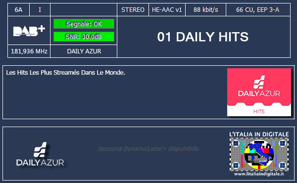1-01-DAILY-HITS