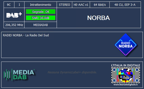 15-NORBA-Mux-MEDIADAB-PIEMONTE-B-9C