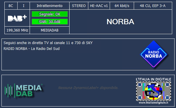 16-NORBA-Mux-MEDIADAB-PIEMONTE-A-8C