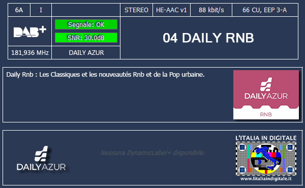 4-04-DAILY-RNB